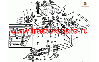 BOOM HYDRAULICS GROUP