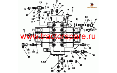 MAIN HYDRAULIC VALVE GROUP