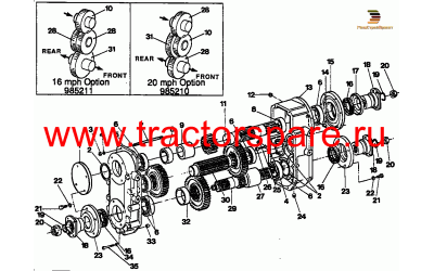 TRANSFER GEARBOX GROUPS