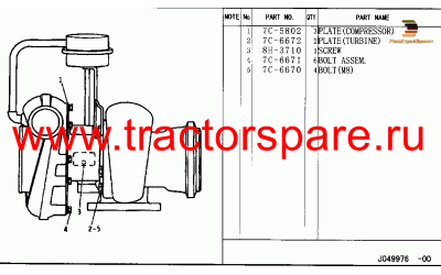 TUBOCHAGER GROUP,TURBOCHARGER GP