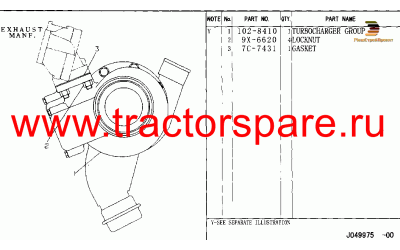 TURBOCHARGER,TURBOCHARGER GP