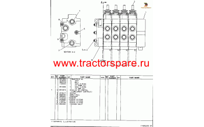 Caterpillar 108-2364 - VALVE GP-BANK Caterpillar 108-2364 - VALVE GP-BANK