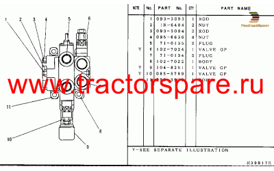 VALVE GP-CONTROL