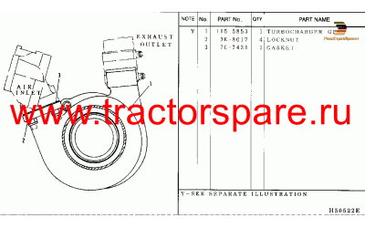 TURBOCHARGER GP TURBOCHARGER GP