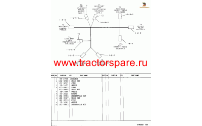 HARNESS ASSEMBLY,HARNESS ASSEMBLY-ELECTRIC HYDRAULIC CONTROL