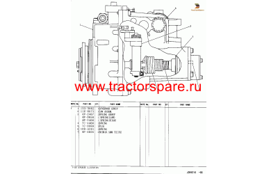 GOVERNOR GP-UNIT INJECTOR,GOVERNOR GROUP-UNIT INJECTOR