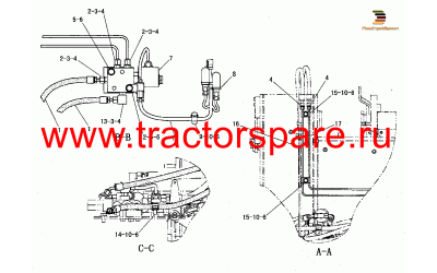 COUPLER LINES GROUP,LINES GP-COUPLER