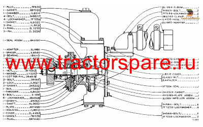 CENTRIFUGAL RAW WATER PUMP GROUP,RAW WATER PUMP GROUP