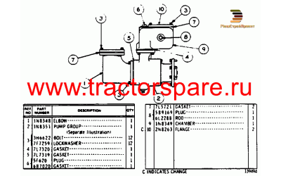AUXILIARY PUMP GROUP,AUXILIARY WATER PUMP GROUP