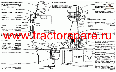 SEPARATE LUBRICATION CONVERSION GROUP