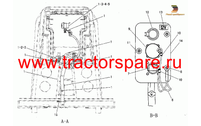 PLATFORM WIRING GROUP,WIRING GP-PLATFORM