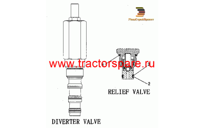 CONTROL AND RELIEF VALVE KIT