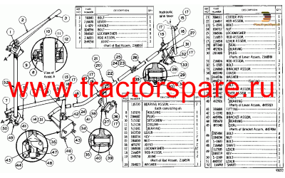 BULLDOZER HAND CONTROL AND LINKAGE GROUP