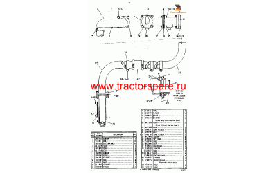 AUXILIARY FRESH WATER PUMP AND LINES GROUP