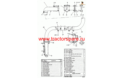 AUXILIARY FRESH WATER PUMP AND LINES GROUP,AUXILIARY PUMP AND LINES GROUP