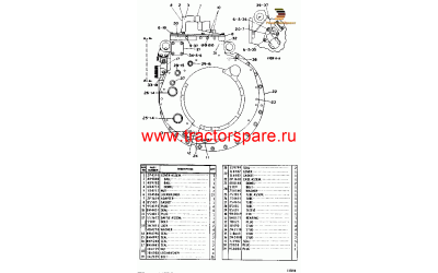 TRANSMISSION CASE AND COVERS GROUP