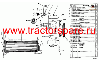 TRANSMISSION LUBRICATION SYSTEM CONTROL GROUP