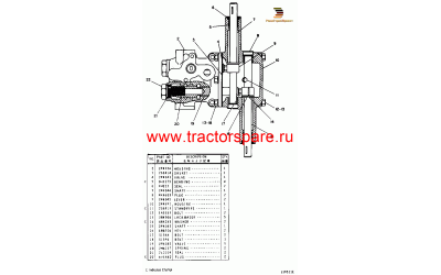 CONTROL VALVE GROUP,STEERING CLUTCH CONTROL VALVE GROUP