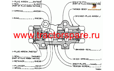 LUBRICATION RELIEF VALVE GROUP