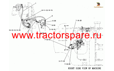 COLD START HYDRAULIC OIL LINES GROUP,LINES GP-HYDRAULIC FAN