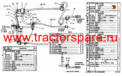 EJECTOR LINES GROUP