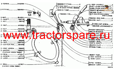 STEERING CLUTCH CONTROL GROUP
