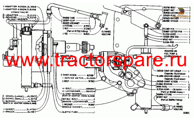 SAFETY MECHANICAL OVERSPEED AND OIL PRESSURE SHUT-OFF GROUP