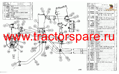 TRANSMISSION AND STEERING CLUTCH LUBRICATION SYSTEM