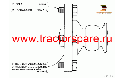 BULLDOZER TRUNNION,TRUNNION GP,TRUNNION GP-BULLDOZER,TRUNNION GROUP