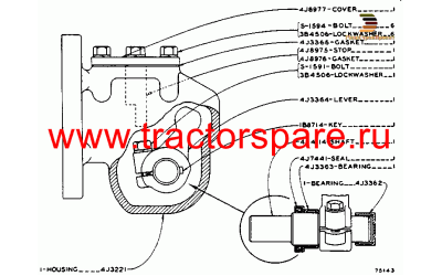 ROTARY ACTUATOR HOUSING GROUP