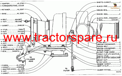 TURBOCHARGER INSTALLATION GROUP