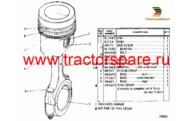 CONNECTING ROD AND PISTON GROUP