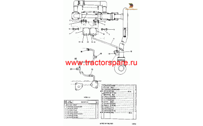 AUXILIARY PUMP AND LINES GROUP
