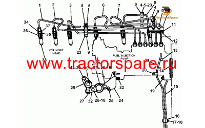 FUEL INJECTION LINES GROUP,LINES GP-FUEL INJECTION