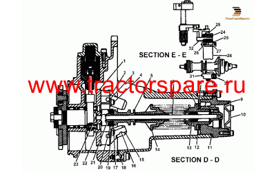 GOVERNOR GP-UNIT INJECTOR