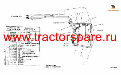STEERING CROSSOVER VALVE AND LINES