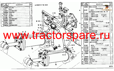 TRACTION CONTROL UNIT AND CYLINDER GROUP