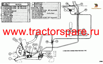 RETARDER CONTROL AND LINES GROUP