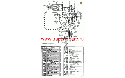 HYDRAULIC PUMP AND LINES GROUP