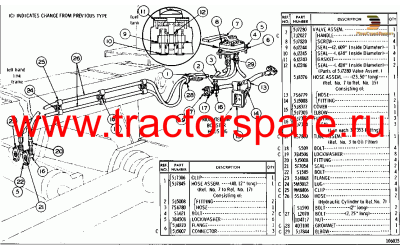 PIN PULLER LINES AND VALVE GROUP