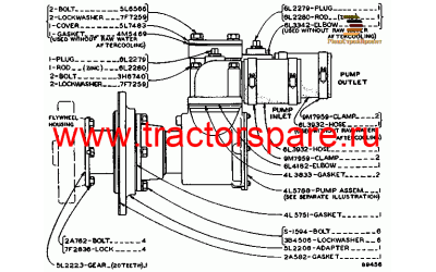 AUXILIARY WATER PUMP GROUP,RAW WATER PUMP GROUP