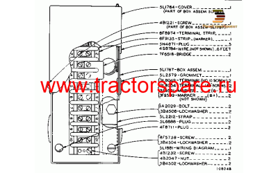 JUNCTION BOX GROUP