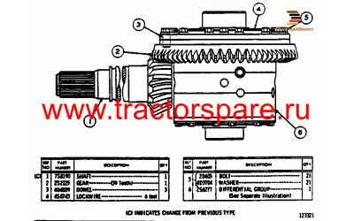 DIFFERENTIAL AND GEAR GROUP