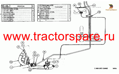 RETARDER CONTROL AND LINES GROUP