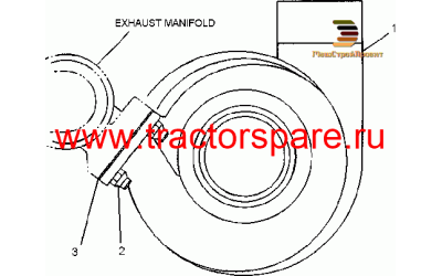 TURBOCHARGER GP TURBOCHARGER GP