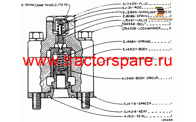 AUXILIARY RELIEF VALVE GROUP,RELIEF VALVE GROUP