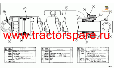 ACTUATING CYLINDER GROUP