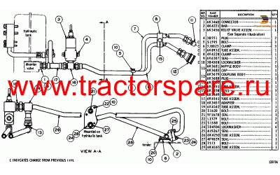 REAR VALVE AND LINES GROUP