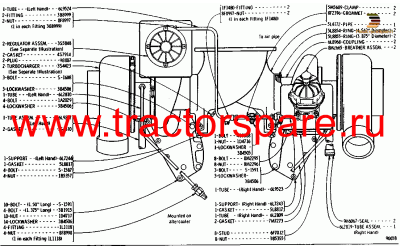 TURBOCHARGER AND MOUNTING GROUP