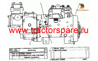 FUEL INJECTION PUMP AND GOVERNOR GROUP